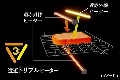 オーブントースタービストロ.jpg