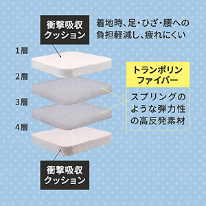 シェイプキューブ.jpg